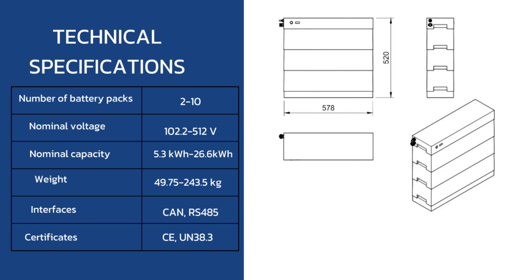 GRIDUP.Solar battery